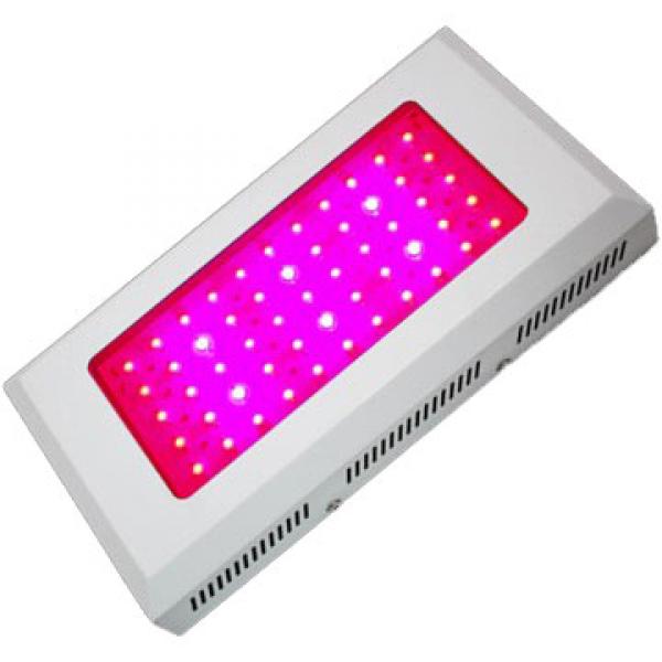 What is the maximum length of COB LED?