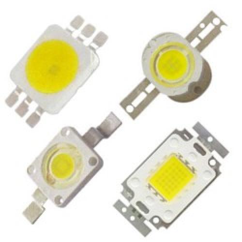 High Power LED