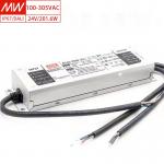 What is the input voltage range?