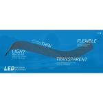 What is the lifespan of the screen?