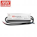 What protections does it include?