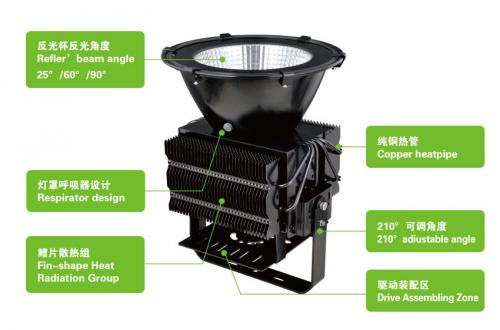  HL-200W-5C