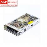 MW LRS-200-48 48V 211W Power Supply Is it suitable for industrial automation?