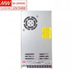 What is the efficiency of this power supply?
