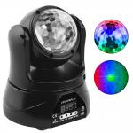 Does this light support DMX512 control?