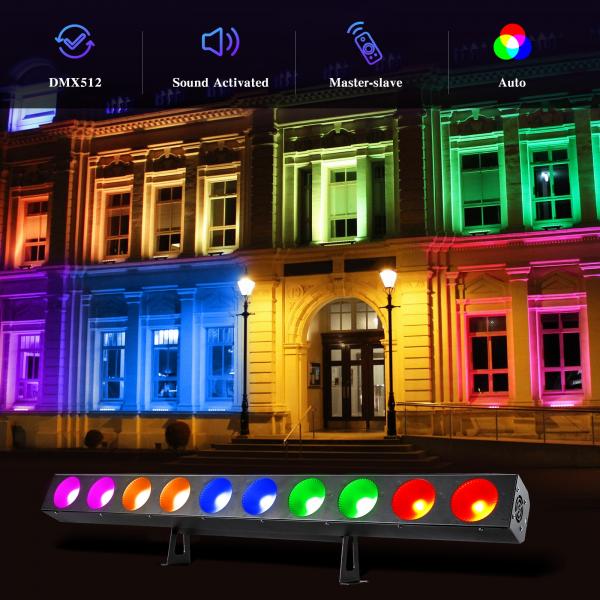 What does 5050 mean for LED lights?