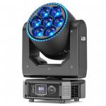 Zoom 7X30W Mini RGBW Moving Head Light Does this light support DMX control?