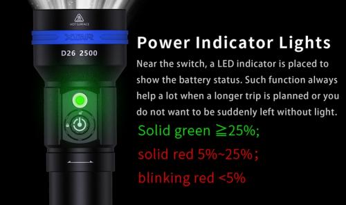 2500 Lumens Diving Flashlight IPX8 Waterproof