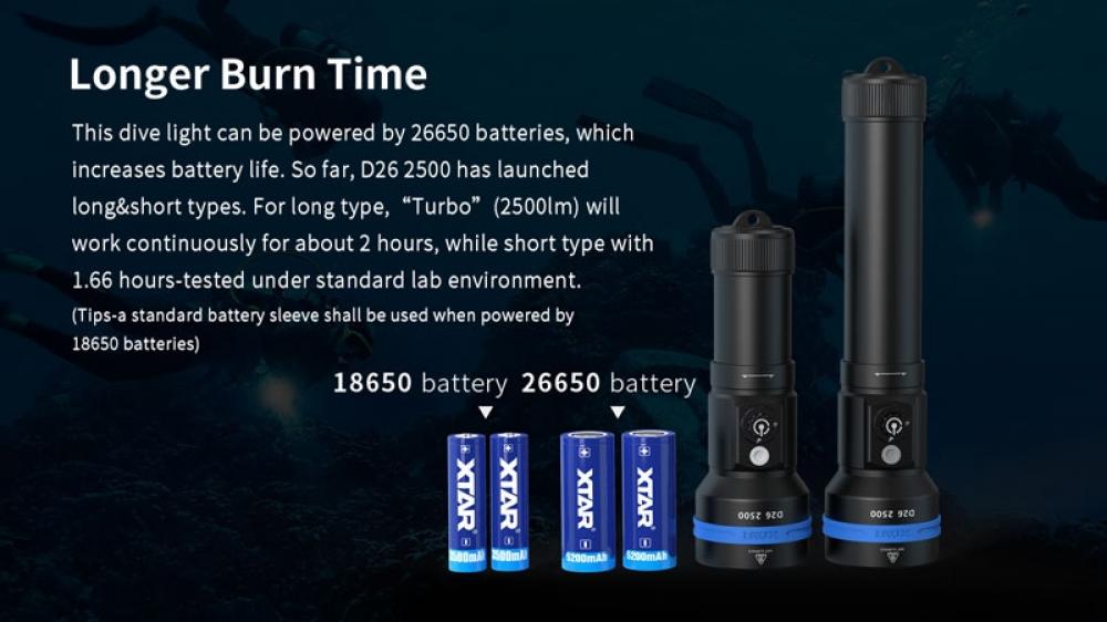 2500 Lumens Diving Flashlight IPX8 Waterproof