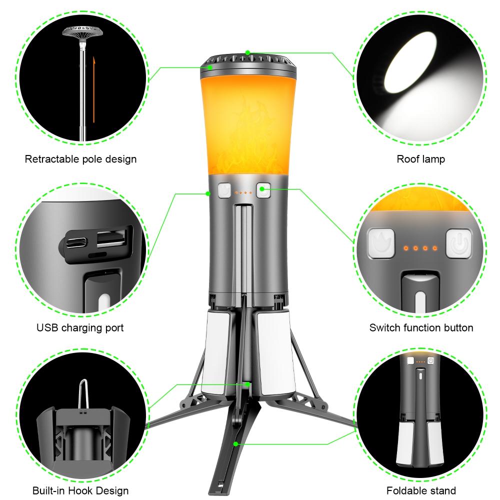 20W IP65 Portable Waterproof LED Work Light