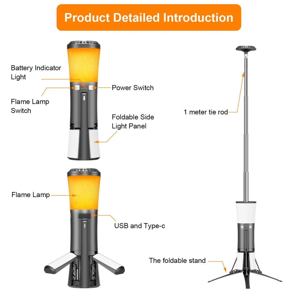 20W IP65 Portable Waterproof LED Work Light