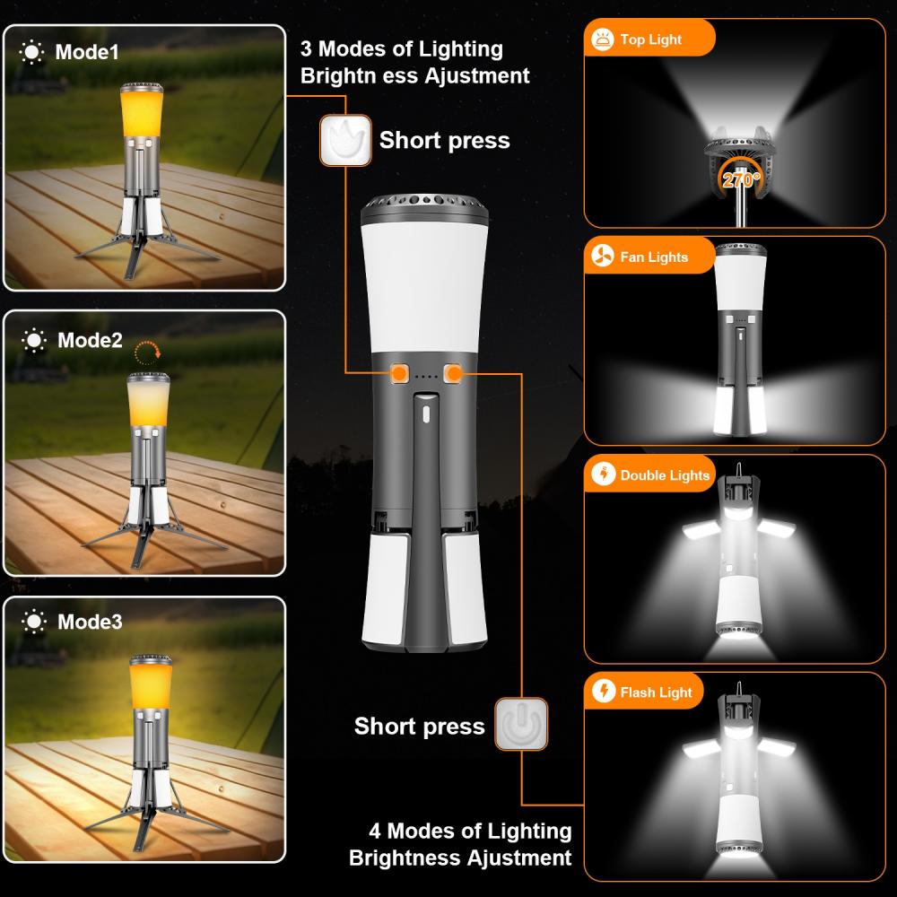 20W IP65 Portable Waterproof LED Work Light