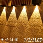 Outdoor Solar Waterproof LED Wall Lamps Do they turn on automatically at night?