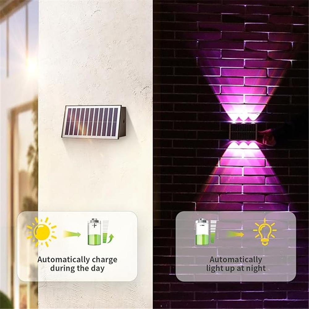 LED Solar Landscape Lamp Outdoor Waterproof