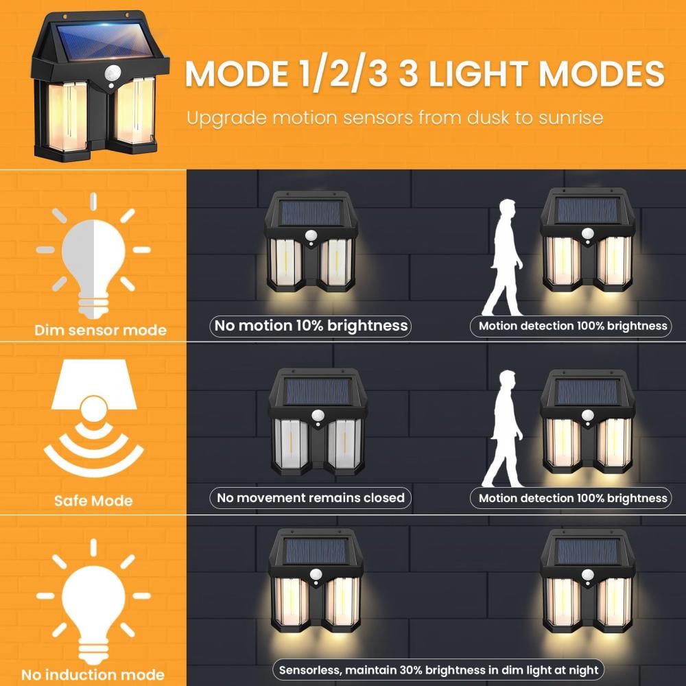 Dual Head Solar Motion Sensor Dimming Wall Light