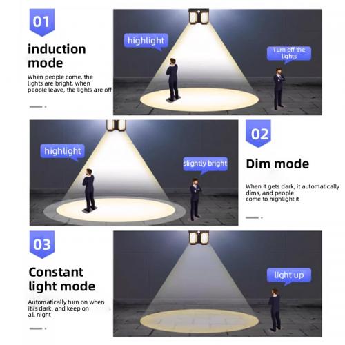 Waterproof Solar Wall Light with Tungsten Bulb