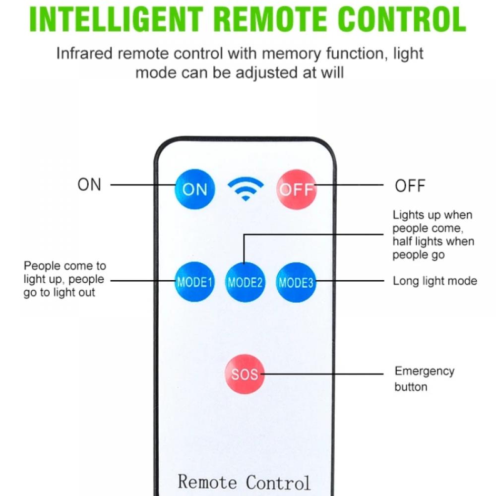 Solar Motion Sensor Wall Light Outdoor