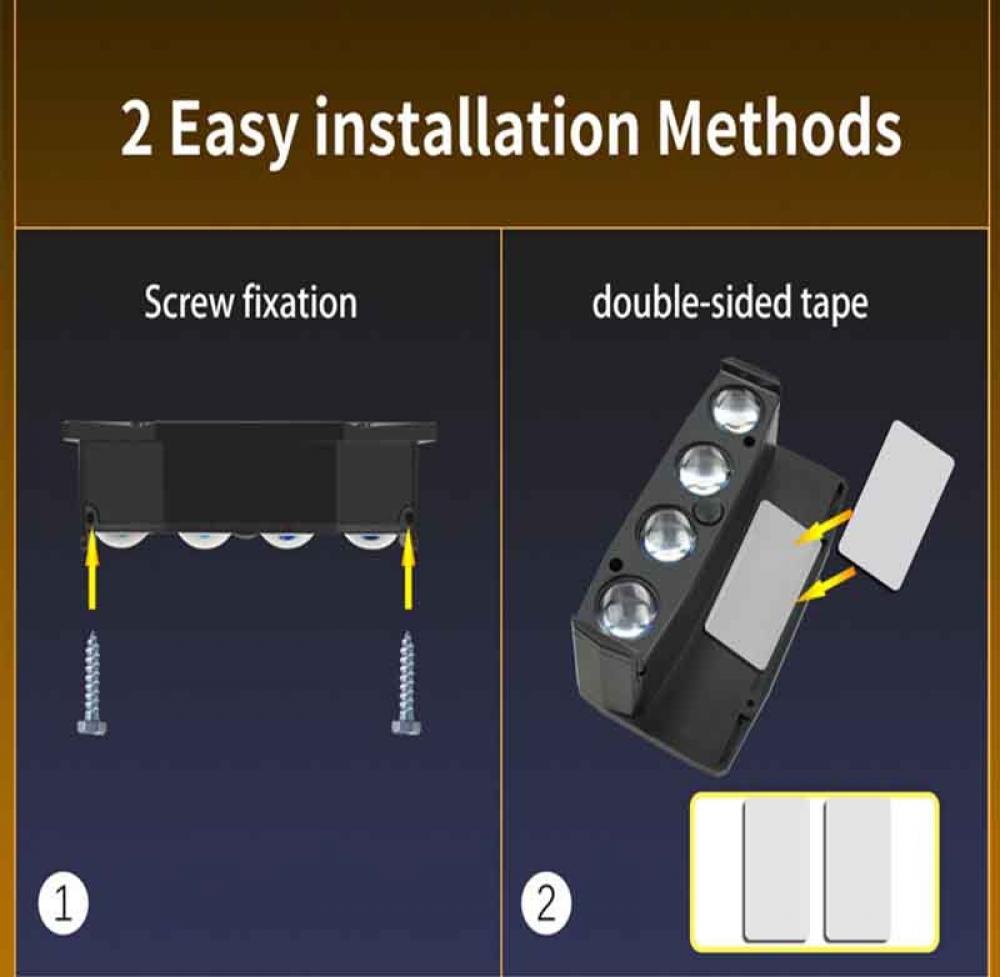 RGBW Solar Powered Waterproof LED Outdoor Fence Lamp