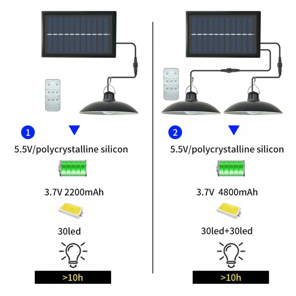 Solarbetriebene LED-Hängeleuchte mit Doppelkopf