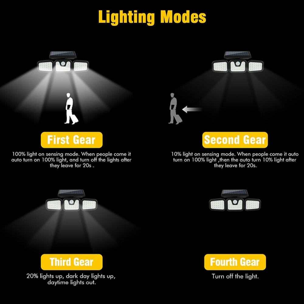 Εξωτερικό φωτιστικό τοίχου με ηλιακό αισθητήρα κίνησης 74 LED