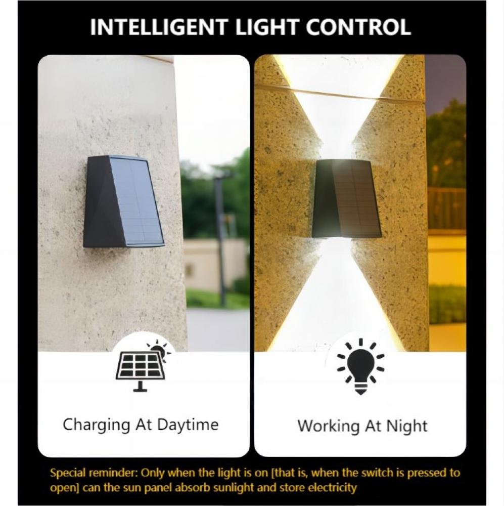 Ηλιακός Φωτιστικός Τοίχου Πολύχρωμος IP65 Αδιάβροχος