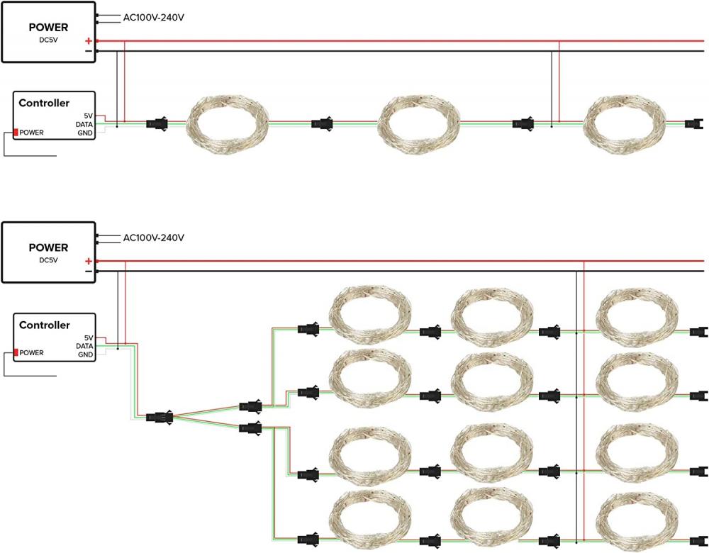 DC5V Addressable RGB 5m 50 LED Pixel String Lights