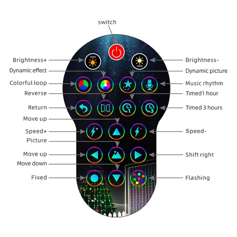 DC5V 1.5m Addressable Smart Multicolor LED Christmas Lighting Kit
