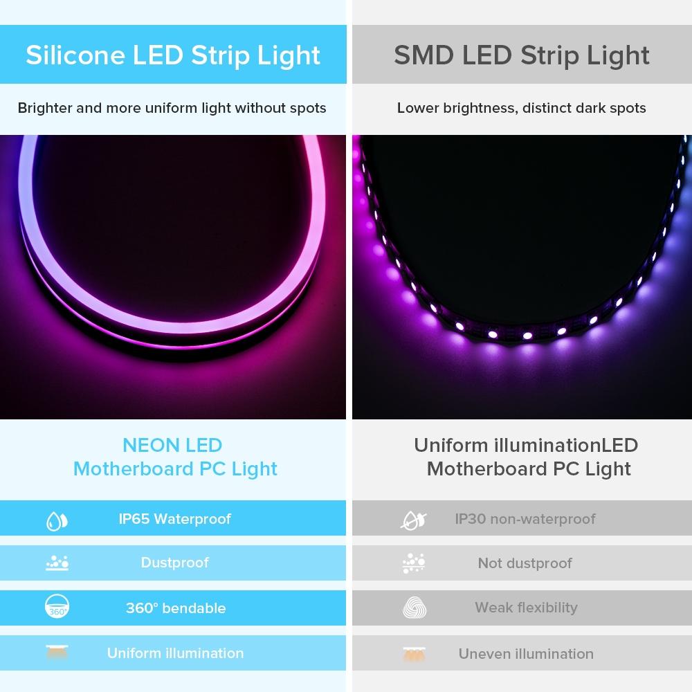 DC5V 2*50cm WS2812B RGB Neon LED Strip Kit with PC Sync