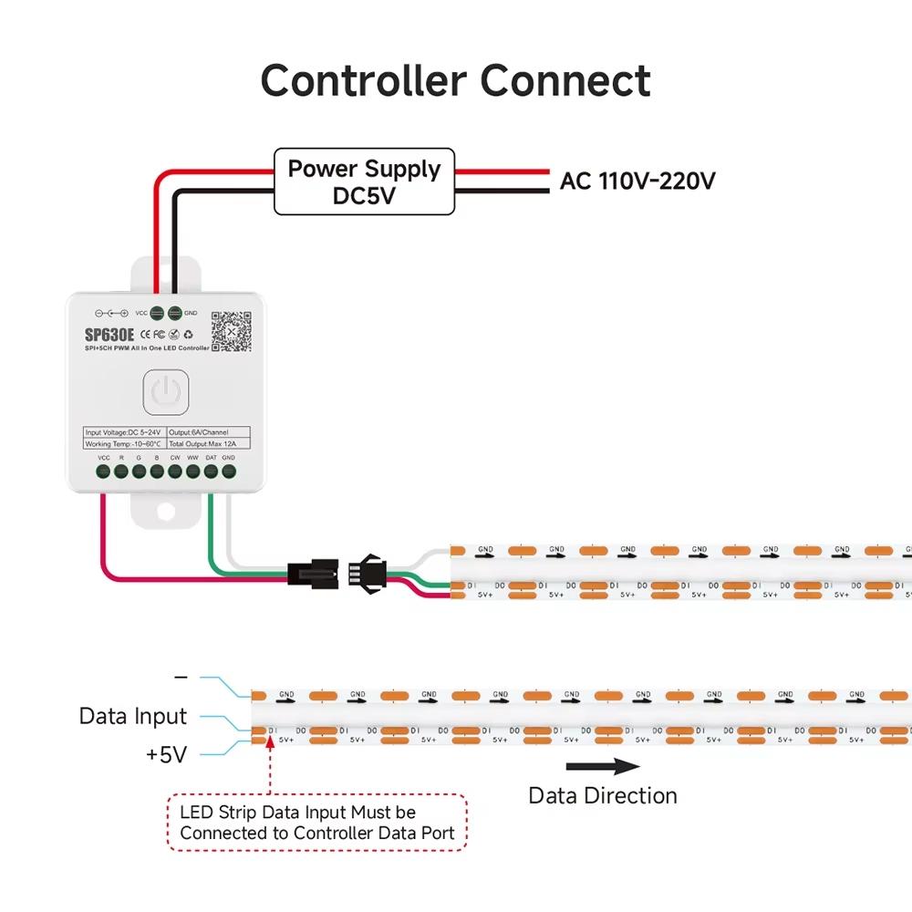 5meter DC5V 10mm 160 LEDs/m Individually Addressable RGB LED Strip