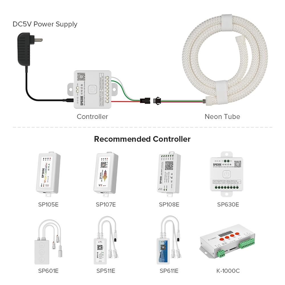 5V 5meter 15.5mm IP67 WS2811 360 Degree RGB Neon Pixel Strip Waterproof
