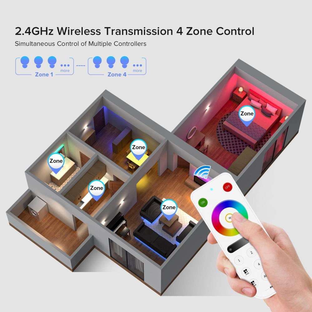 RB3 Wireless RF Remote for RGB LED Strip Control