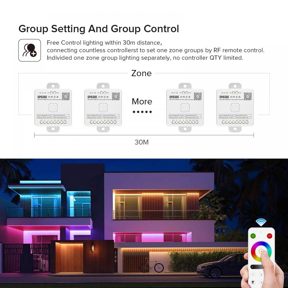 RB3 Wireless RF Remote for RGB LED Strip Control