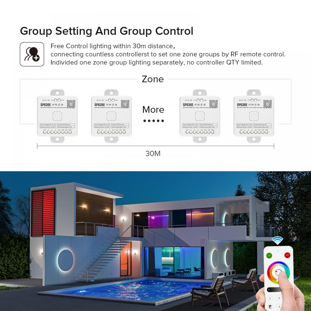 RB4 Wireless RF Remote for LED Strip Lights
