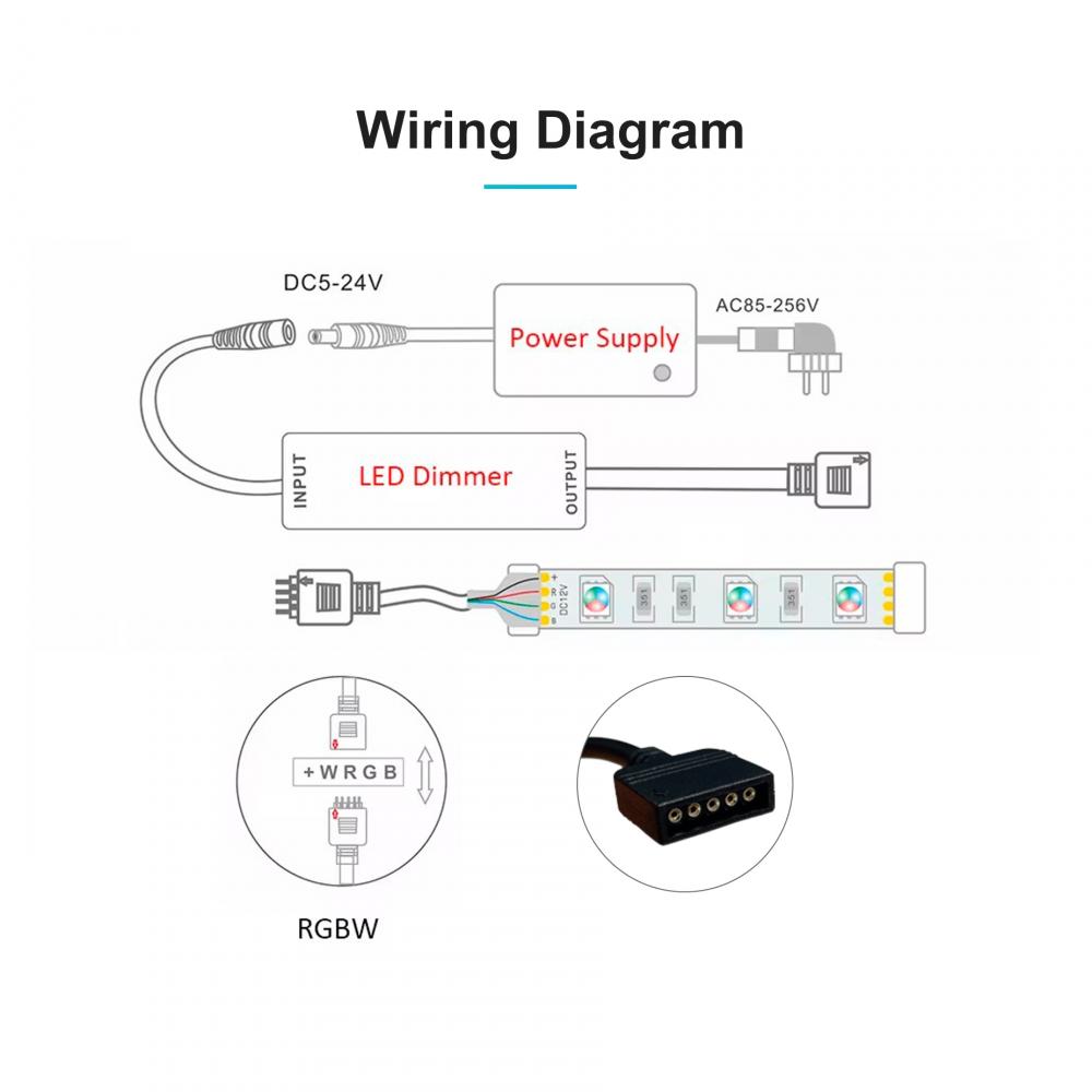 DC5-24V 21Key Wireless RF Mini RGBW Controller