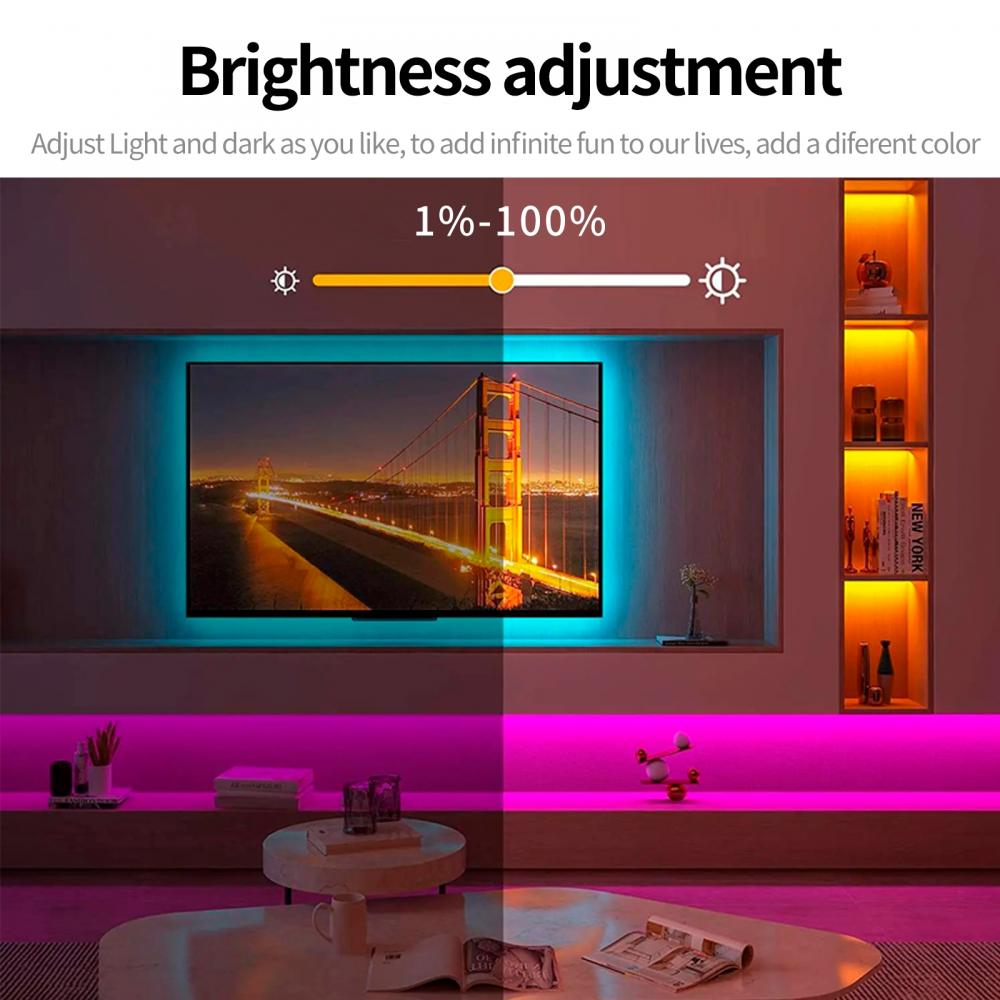 DC5-24V RF 24 Keys 2.4G Tuya Wifi LED Music RGB Controller