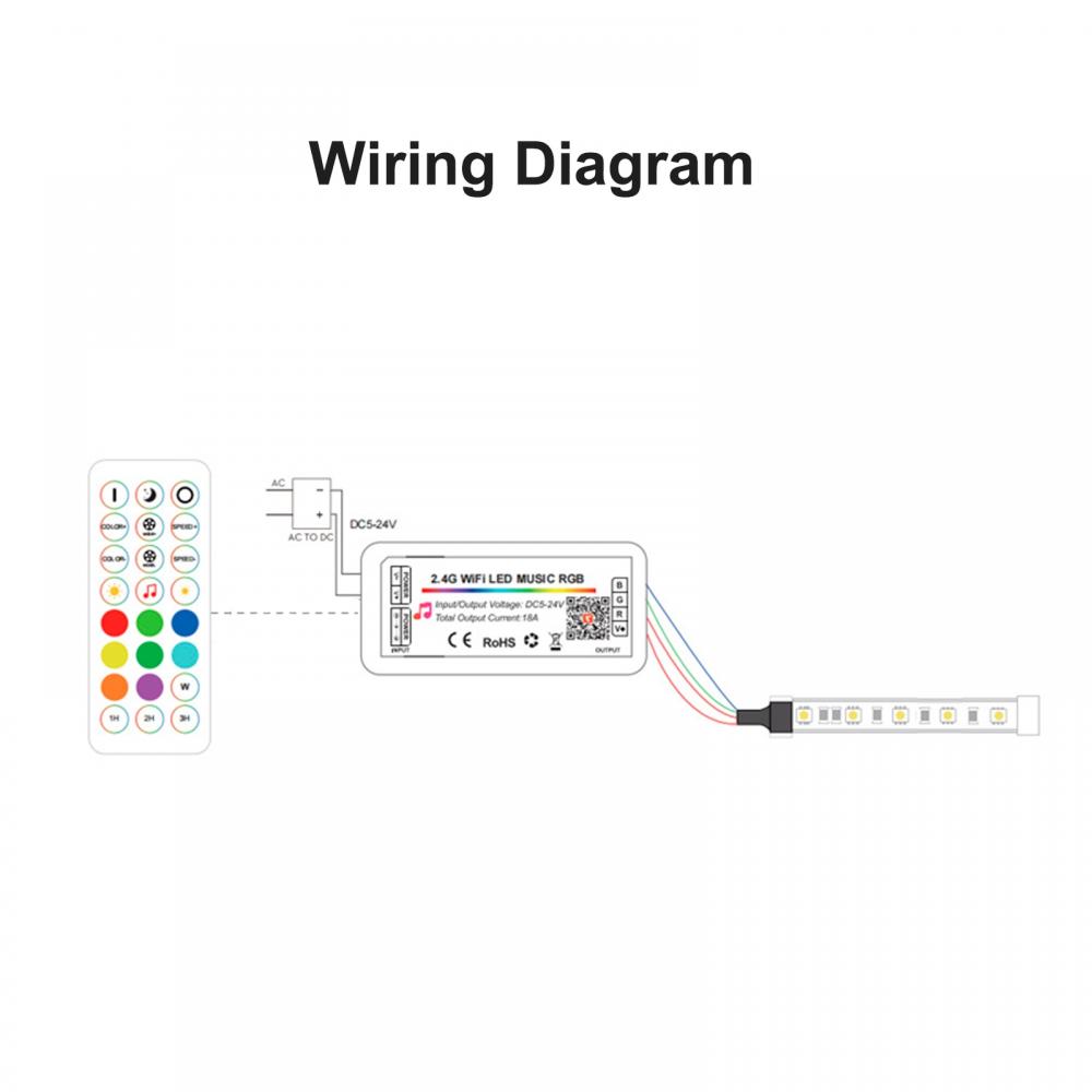 DC5-24V RF 24 Keys 2.4G Tuya Wifi LED Music RGB Controller