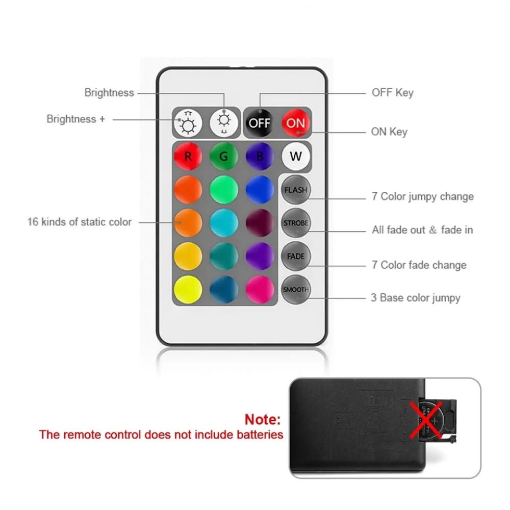 DC5-28V 24Keys LED Controller WiFi RGB
