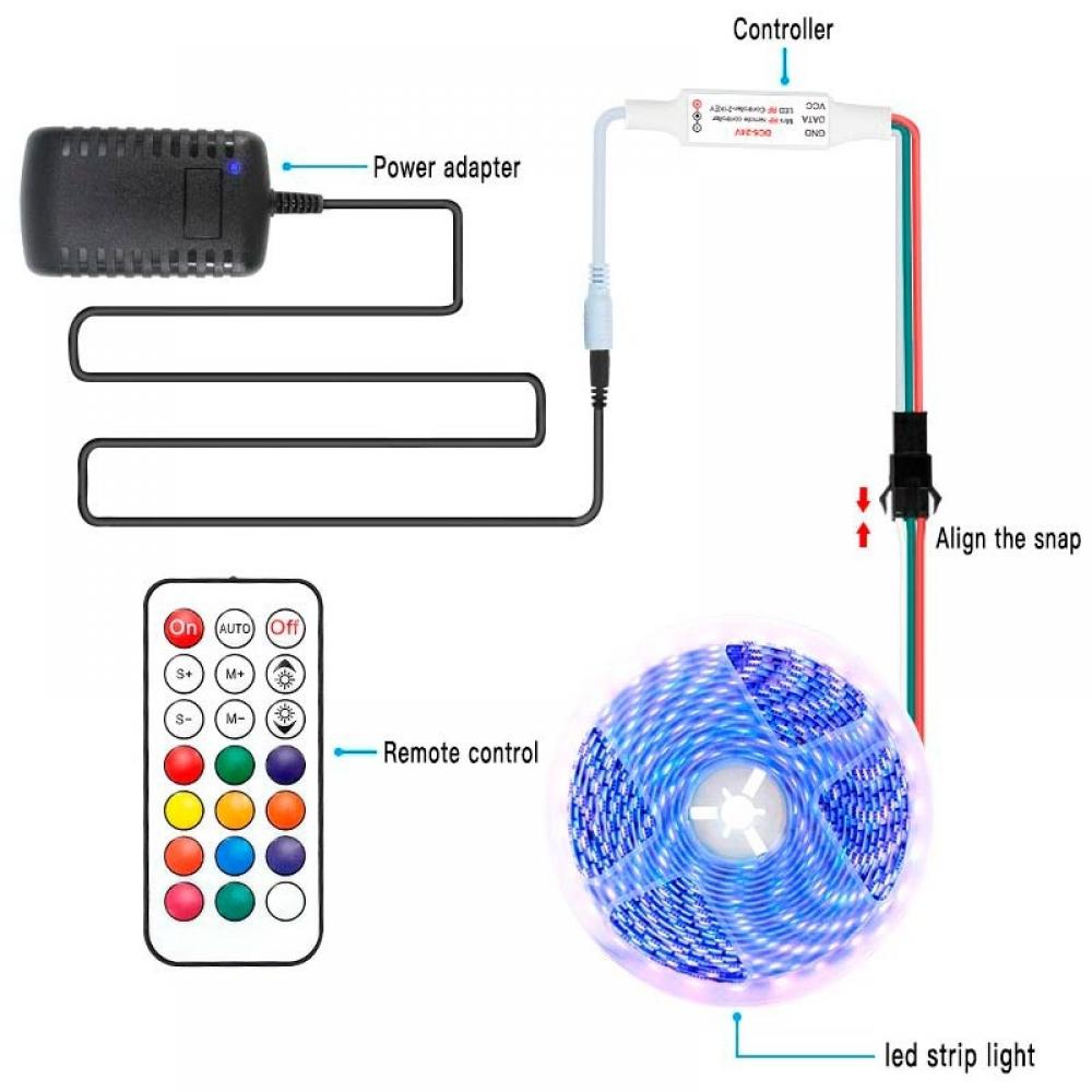DC5-24V 21Keys Mini RF Pixel LED Controller
