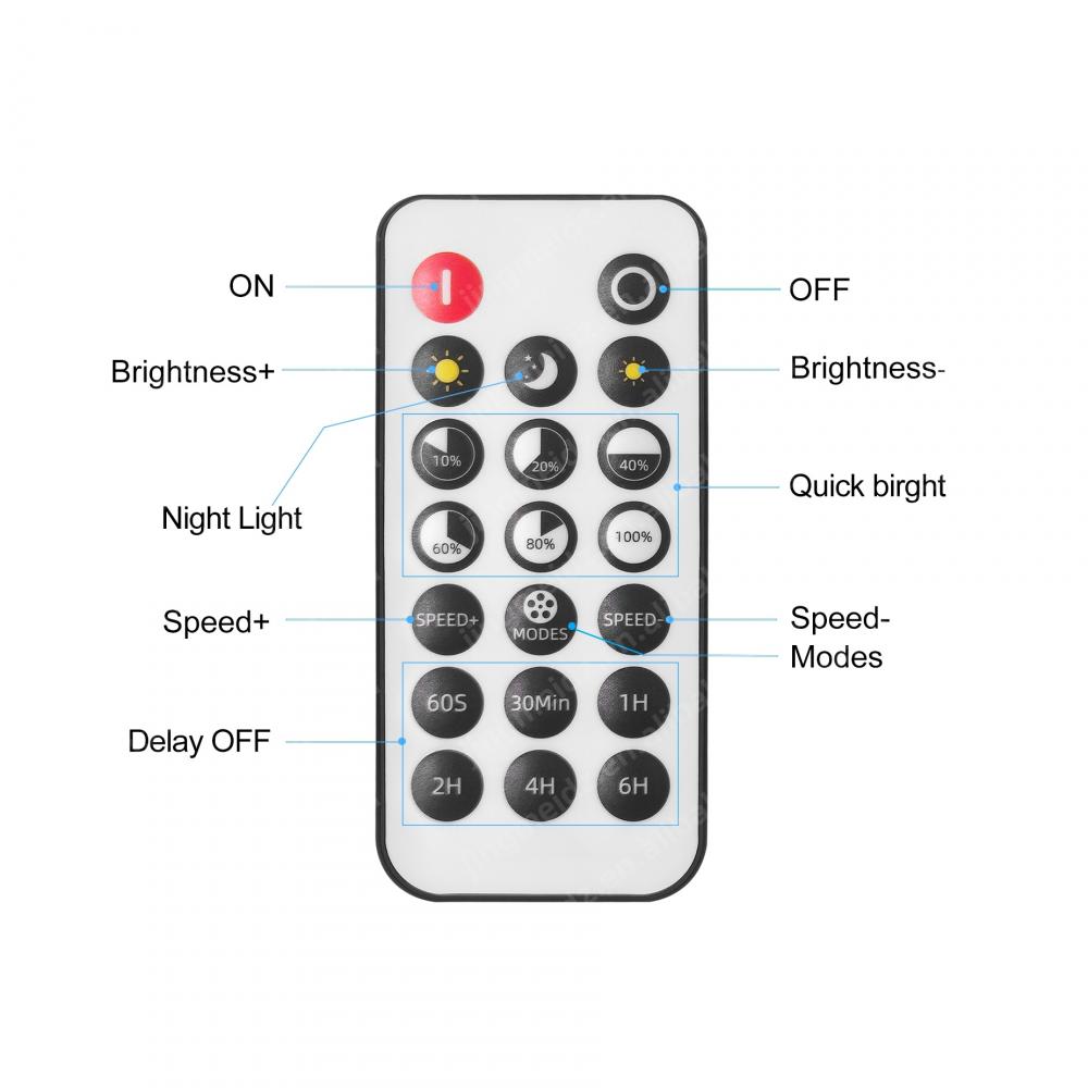 DC5-24V 20Key IP68 Remote LED Dimmer Waterproof