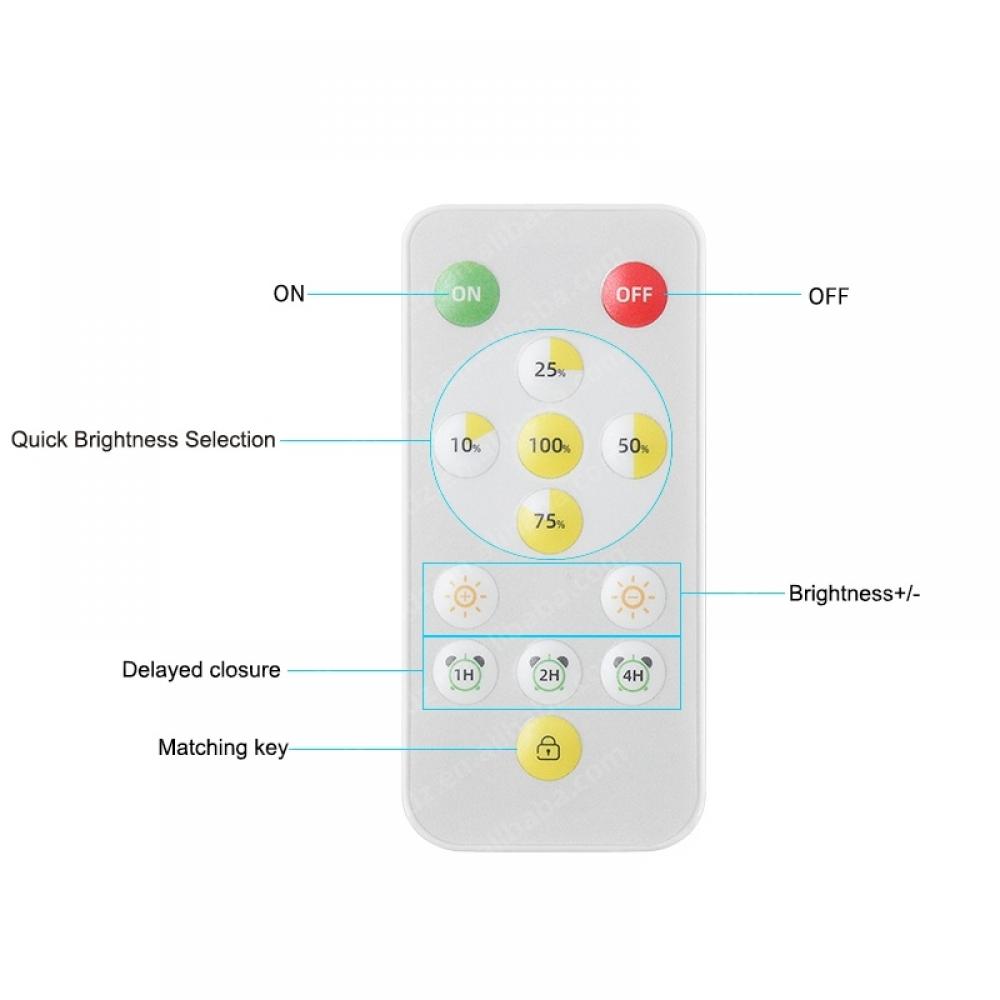 DC12-48V BT Timing Knob Dimmer