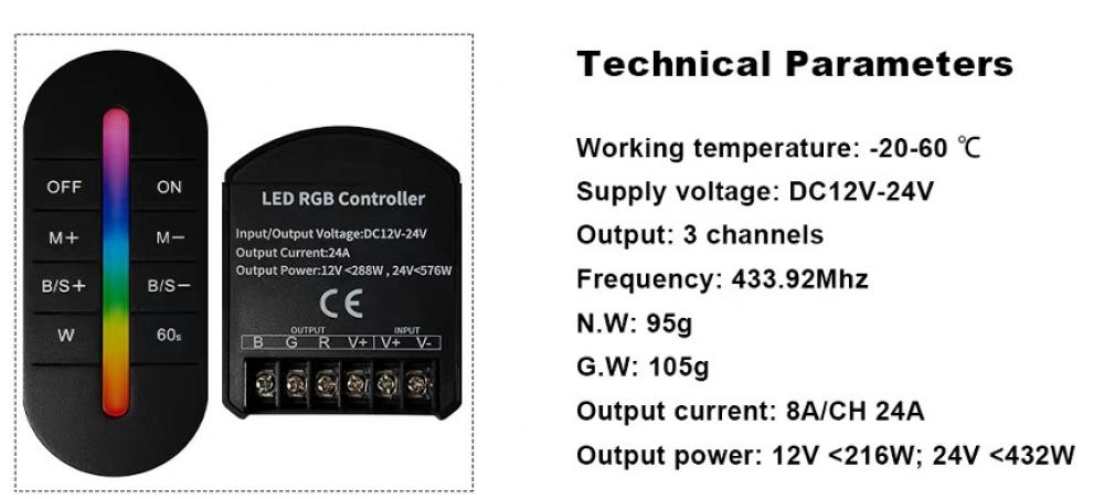 DC12-24V LED RGB Controller 24A 3CH Max 576W