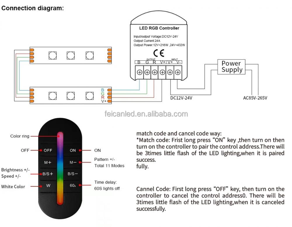DC12-24V LED RGB Controller 24A 3CH Max 576W