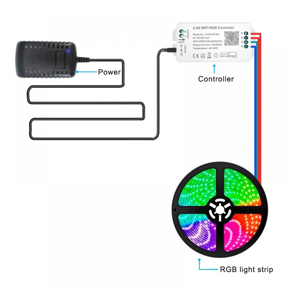 DC12-24V APP Tuya 2.4G WiFi RGB Controller 3CH Max 10A