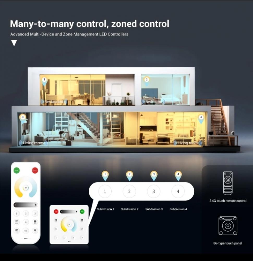 SP532E 2CH PWM CCT IoT LED Controller Max 12A