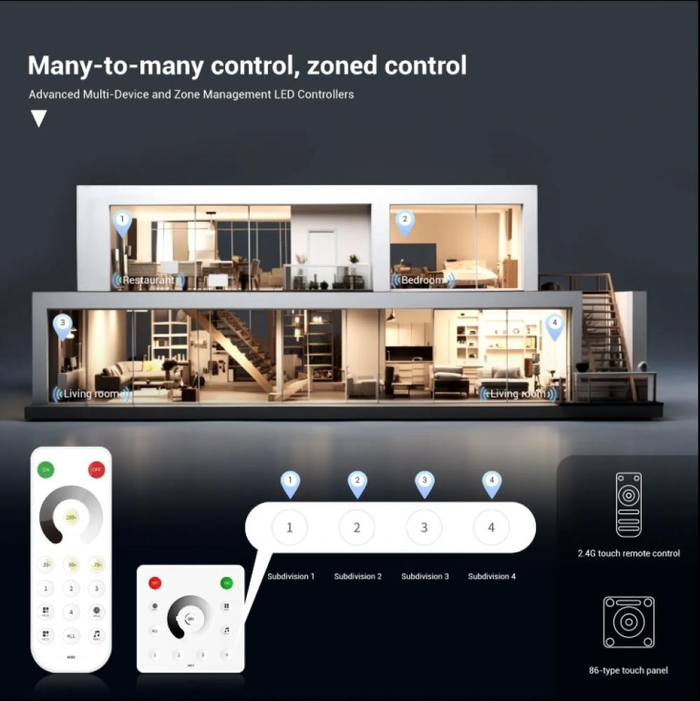 5-24V SP536E SPI Single Color IoT LED Controller Max Channel 3600