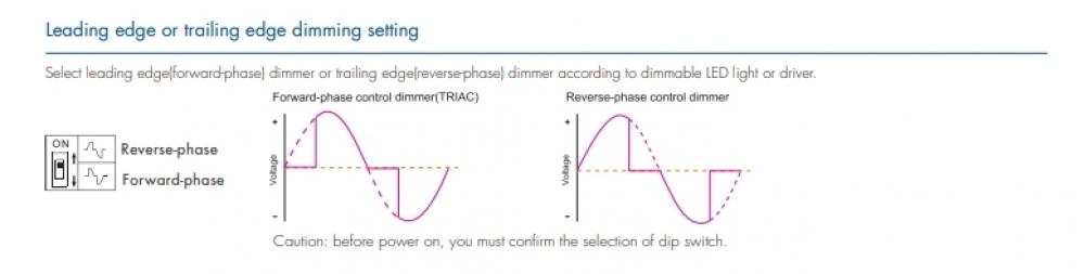 AC100-240V S1-B(WB) RF Bluetooth AC Triac Dimmer Tuya