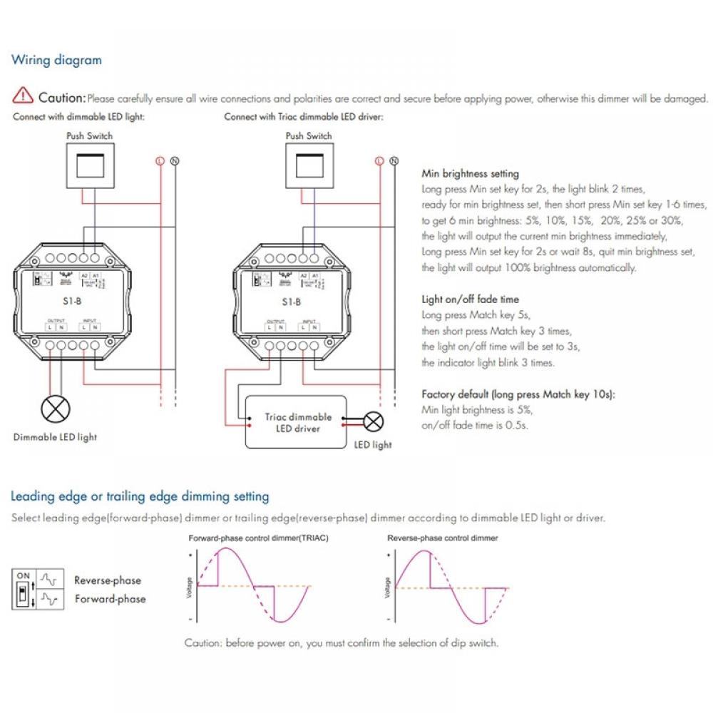 AC100-240V S1-B+R11 1Ch 1.5A Controller Kit Triac RF + Push Dimmer