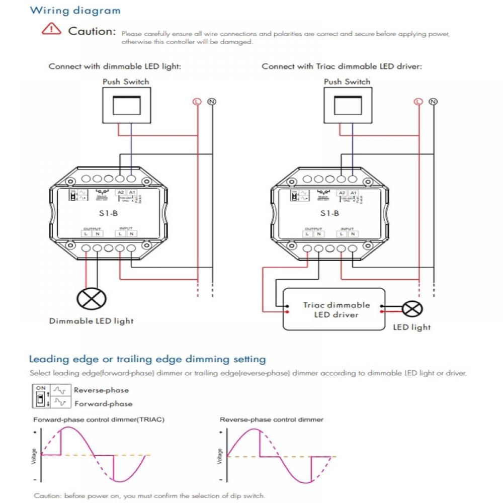 AC100-240V S1-B + R1 AC Triac RF + Push Dimmer