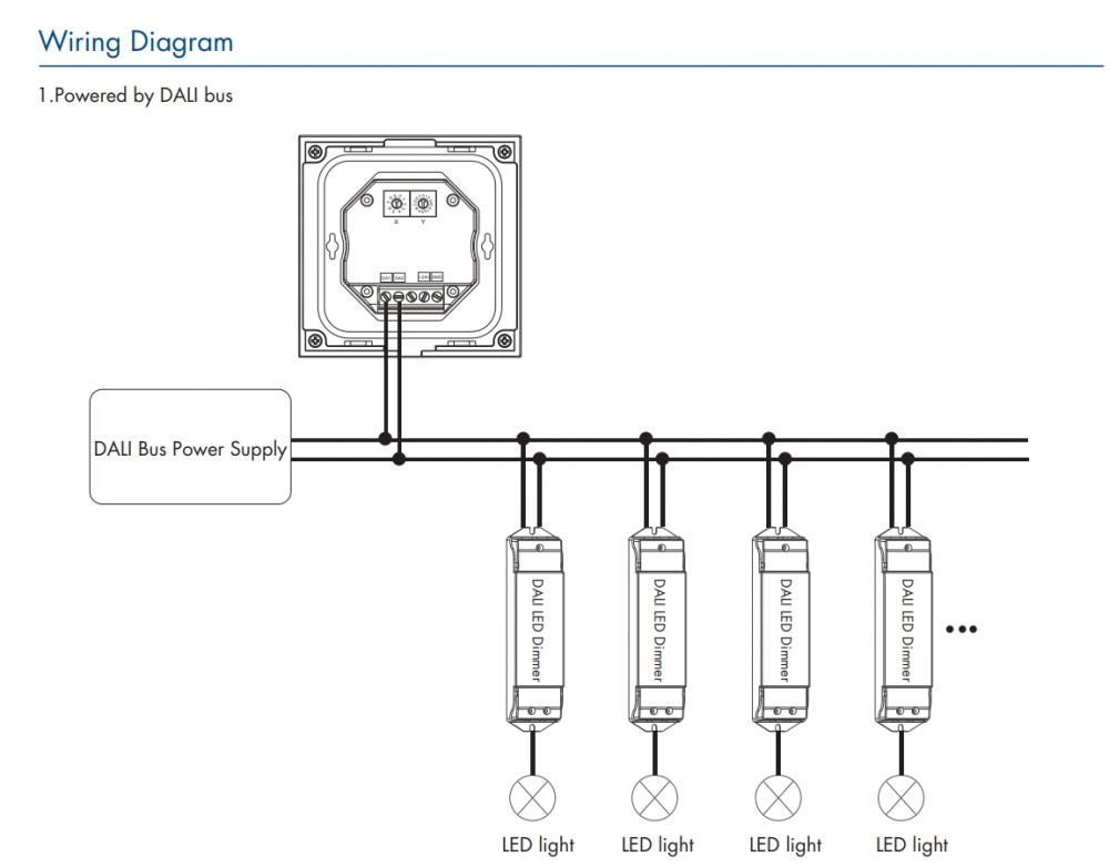 DC24V TD2-4S Wall Mounted DALI Touch Panel Dimmer