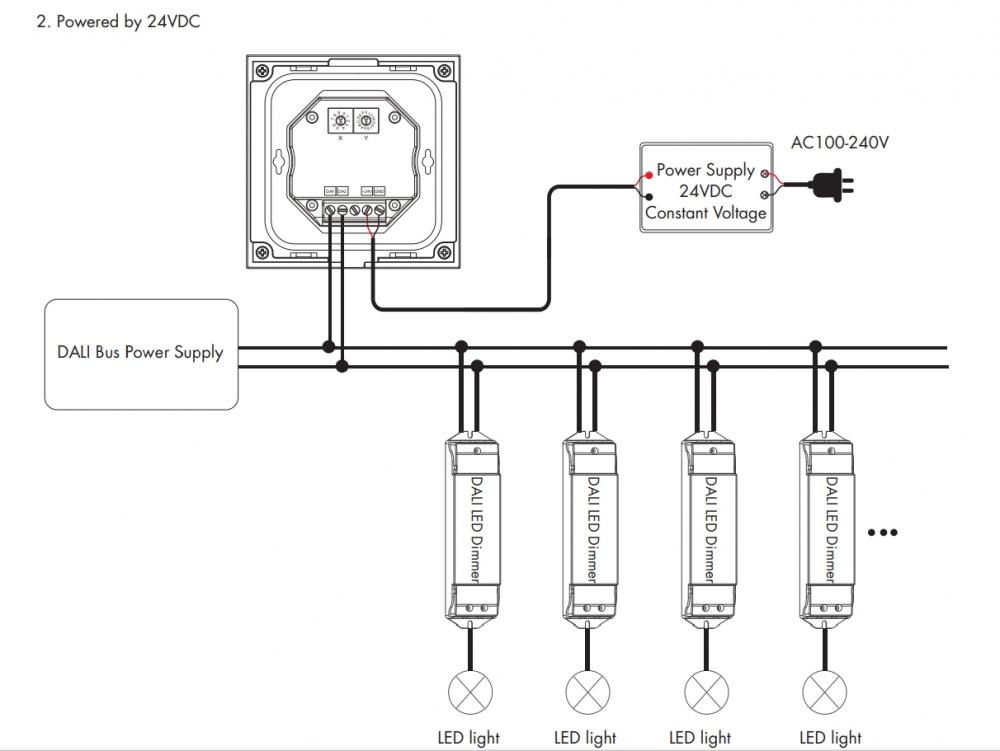 DC24V TD2-4S Wall Mounted DALI Touch Panel Dimmer